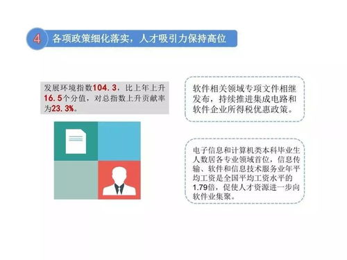 2019中國軟件與信息技術(shù)服務(wù)業(yè)綜合發(fā)展指數(shù)報(bào)告發(fā)布——聚焦電子商務(wù)技術(shù)開發(fā)